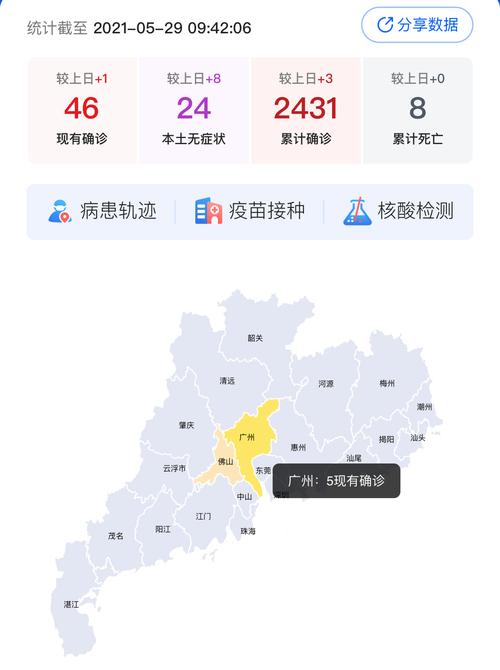 2022年5月广东新增本土确诊病例及无症状感染者详情