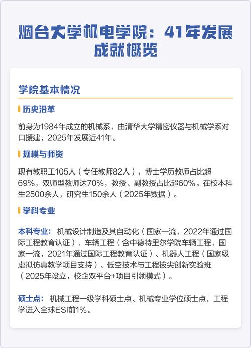 烟台大学机电专业全国认可度咋样?就业现状如何?
