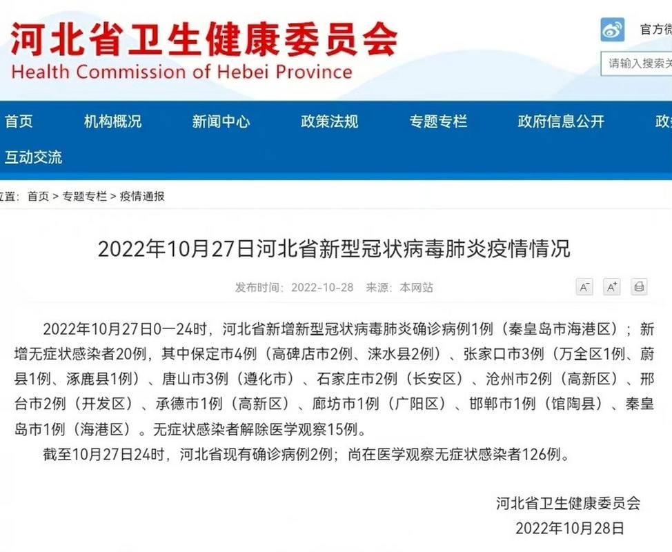 保定安国疫情最新消息：新增病例数及风险等级情况