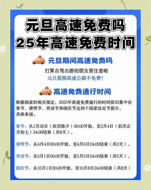 2025年高速免费到初几？春节、清明、五一、国庆高速免费时间全知道