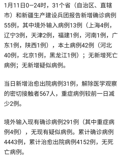 1月24日31省份新增本土确诊情况及河南疫情相关数据