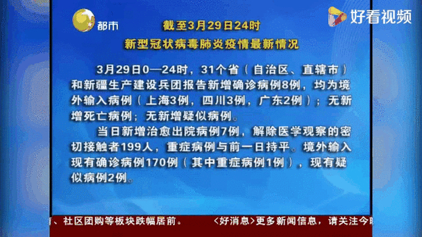 9月19日24时新型冠状病毒肺炎疫情最新情况汇总