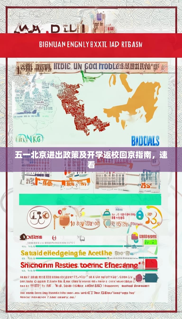 五一北京进出政策及开学返校回京指南，速看