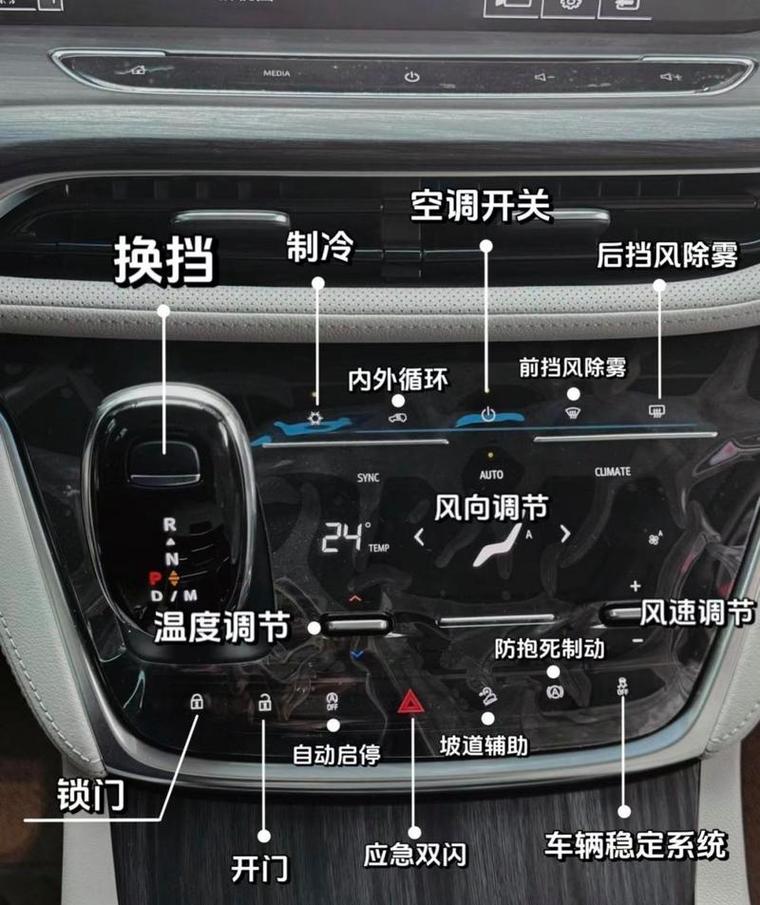老款别克gl8空调开关怎么用？操作图解及暖风开启方法