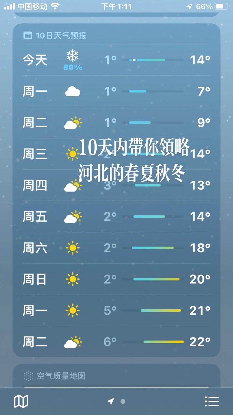 河北蓟县天气预报：四季魅力尽显，开启惊喜之旅