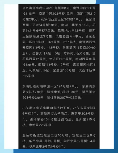 北京朝阳划定高风险区，速看朝阳区高风险区域详情