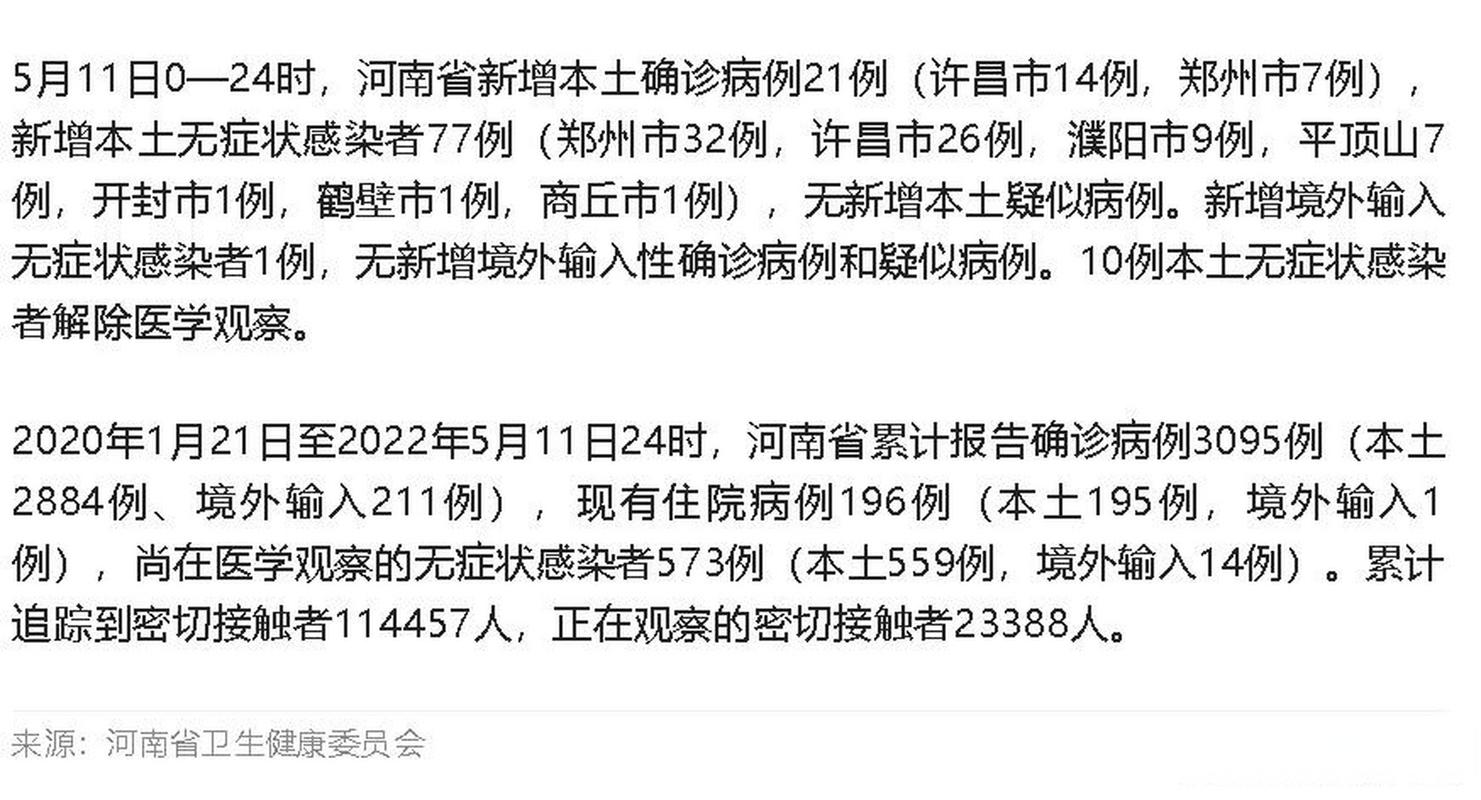 河南新增本土病例及确诊病例轨迹公布