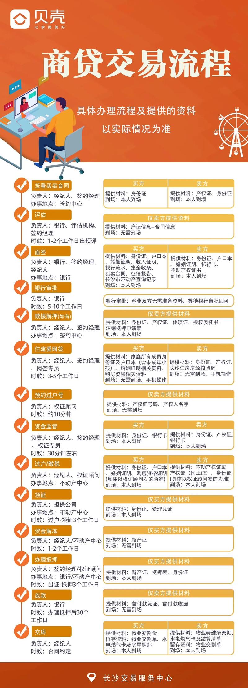 皇豪互众房卡购买教程，轻松掌握在哪买房卡及购买方法