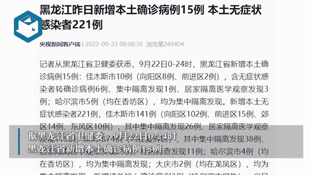 黑龙江新增本土确诊病例25例 本土确诊病历情况