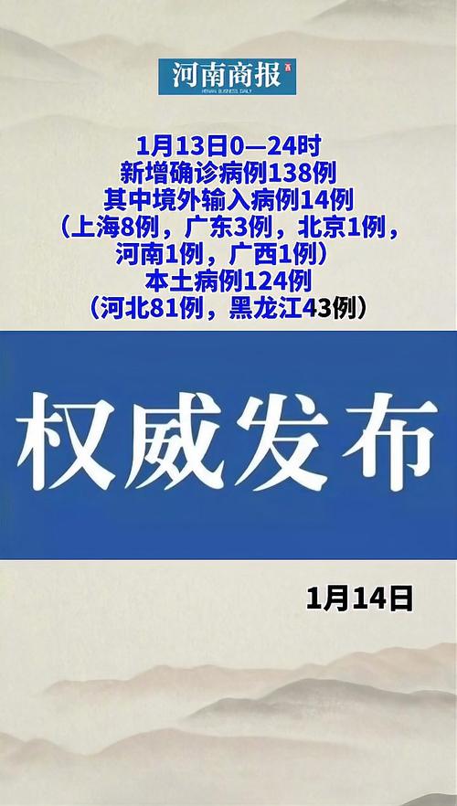 31 省新增本土确诊及病例行程，河北新增情况公布