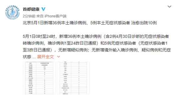 北京新增确诊及无症状病例详情，1例确诊1例无症状又增5例确诊2例无症状