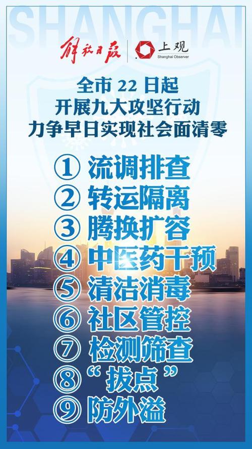 社会面清零与社会面清理相关内容