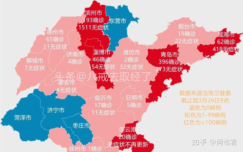 山东新增75例本土无症状病例，关注山东新增无症状情况