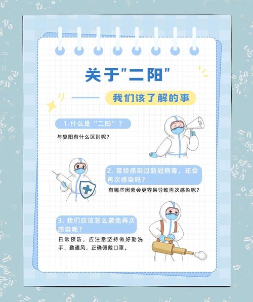 上海已现二次感染新冠病毒情况