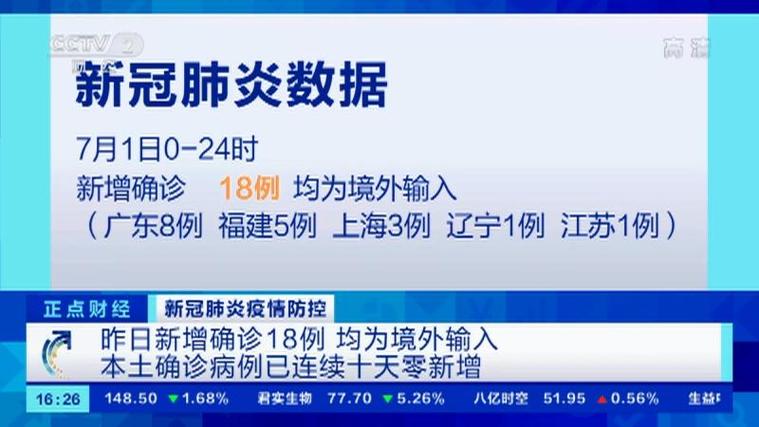 31省新增18例境外输入确诊病例情况