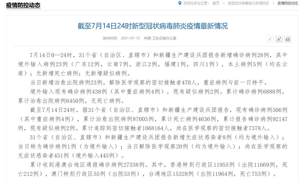 31省份新增确诊情况：辽宁云南有本土确诊，云南病例较多