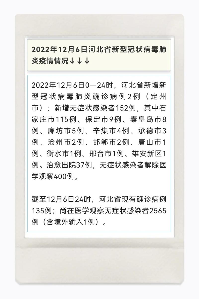 河北新增82例本土确诊病例