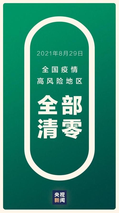 全国高风险地区清零，现在出行还安全吗？