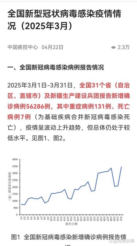 河北肺炎最新通报，今日疫情数据与防控措施
