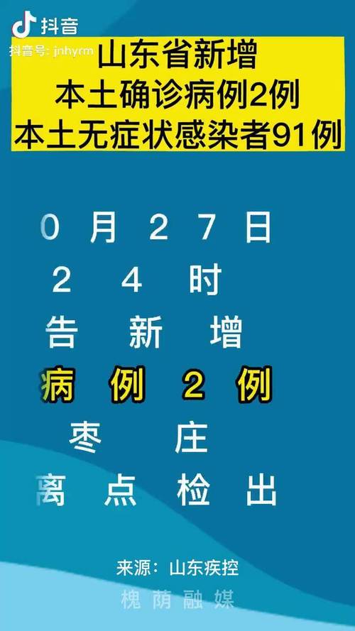 山东最新疫情通报：新增本土无症状2例，无症状69例