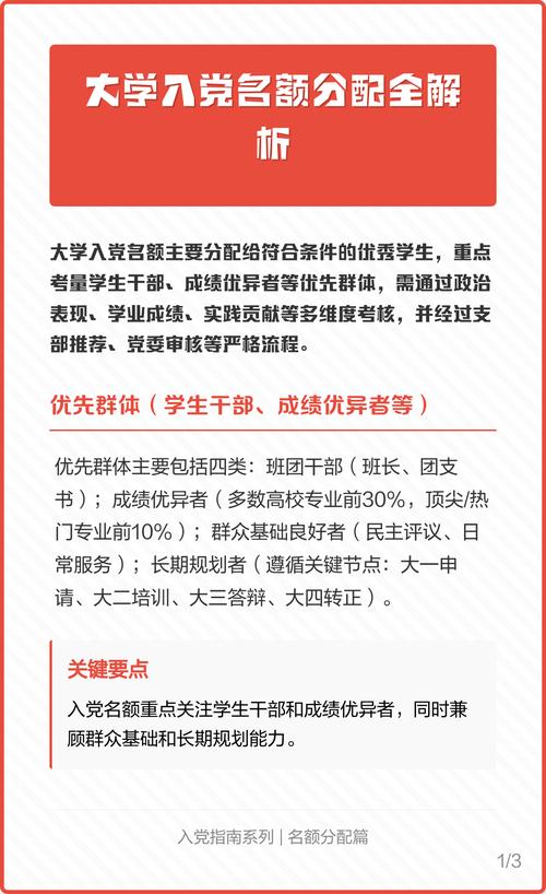 大学入党名额多少？一个班能有几个人入党