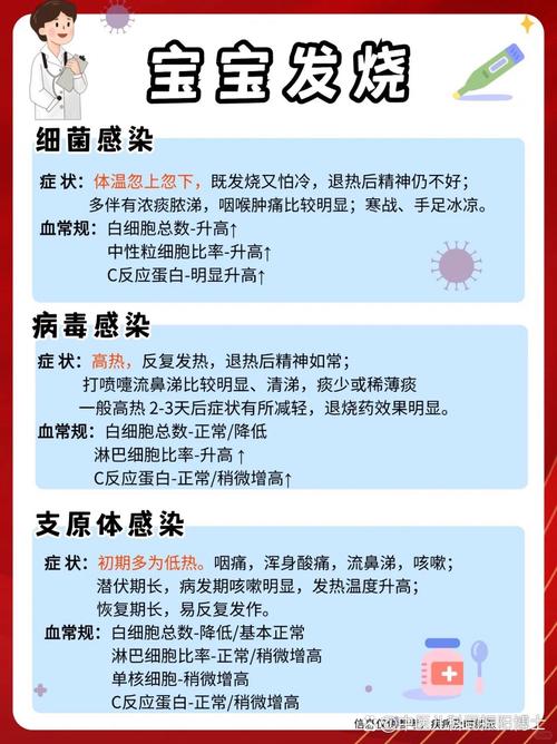 为什么现在无症状感染者这么多？原因分析