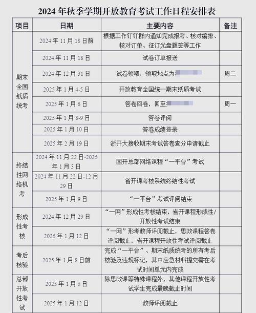 大学六月份期末考试时间安排，期末考具体日期查询