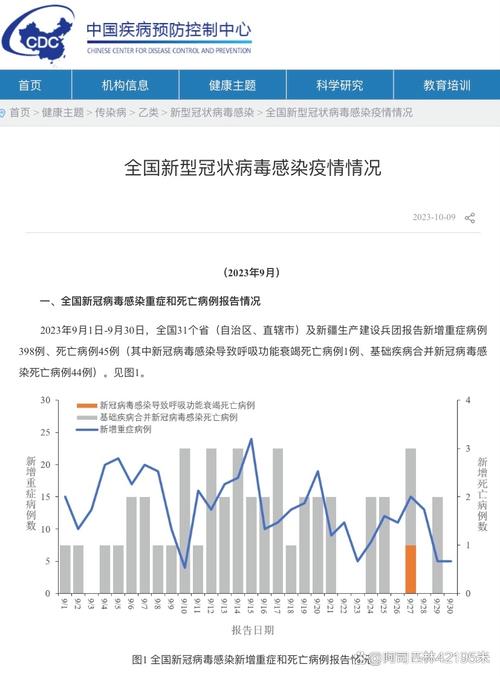 31省新增输入病例9例最新消息，全国疫情最新数据查询