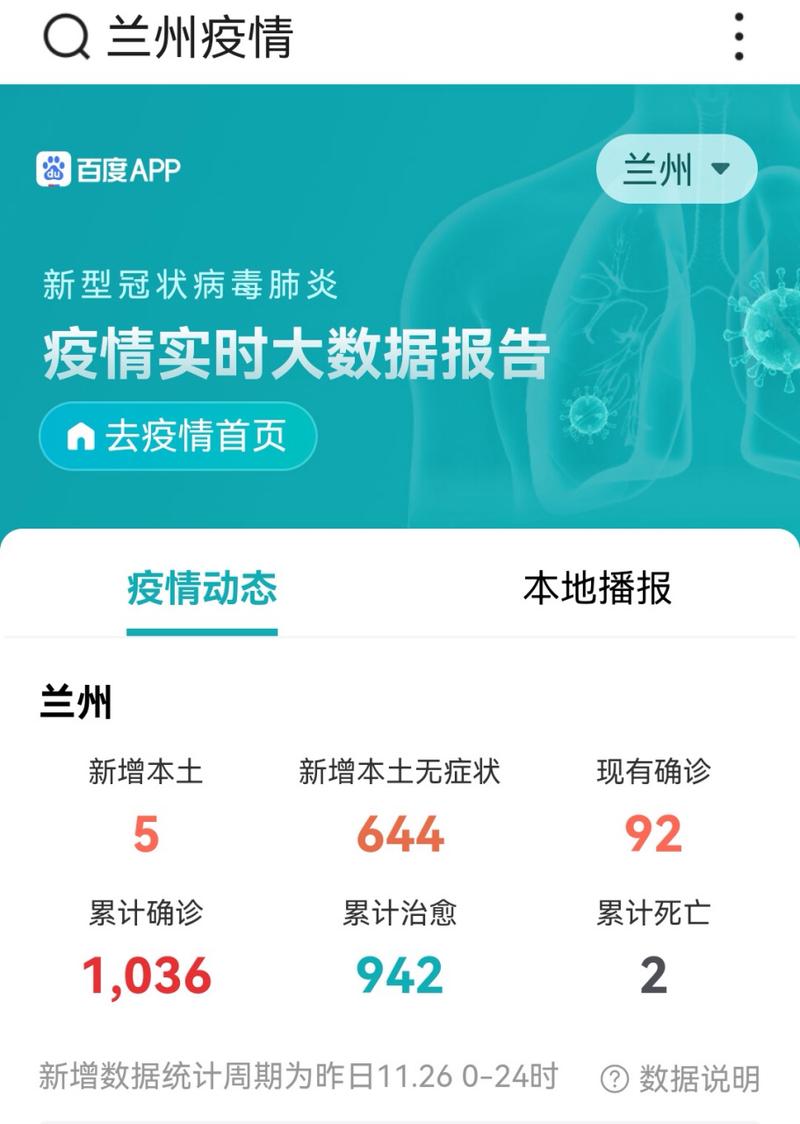 兰州疫情最新消息 今日新增病例数据通报