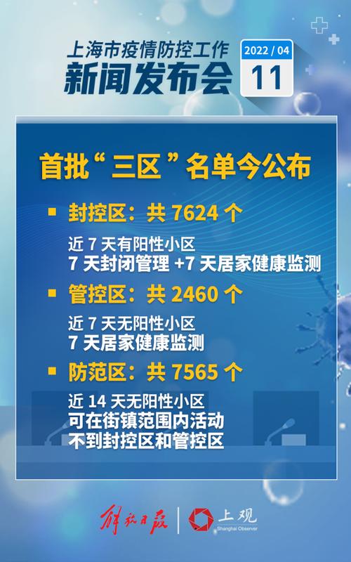 潍坊封控区范围公布 疫情封闭小区名单查询