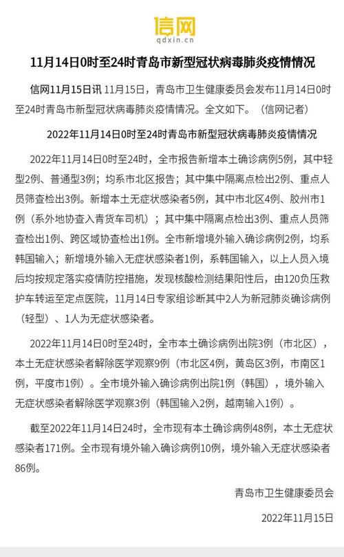 青岛新增本土无症状129例，确诊病例5例最新消息