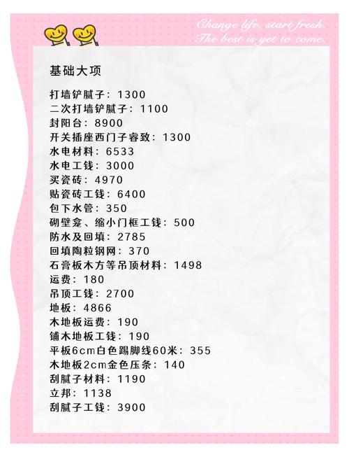 120平毛坯房造价多少？不同结构和装修标准费用大不同