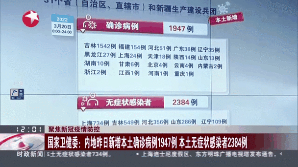 国家卫健委：昨日本土新增确诊病例69例及无症状感染者278例详情