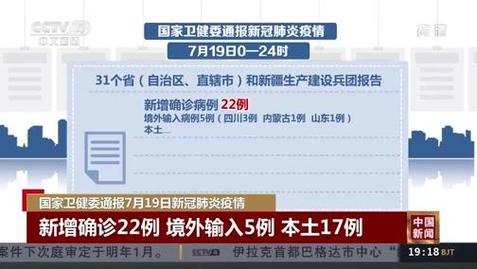 国家卫健委：每日新增本土及境外输入病例情况（附地区分布）