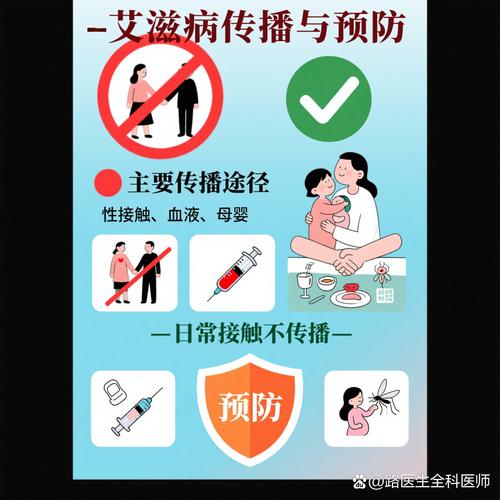 吕梁有艾滋病患者吗？山西疾控发布艾滋病疫情及健康提示