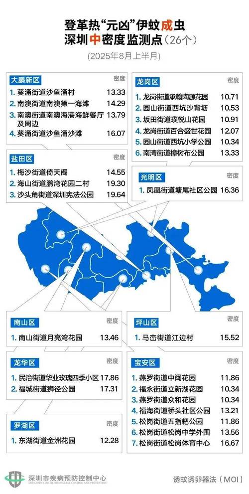 2月26日深圳疫情最新消息（新增病例+活动轨迹）及多地疫情情况