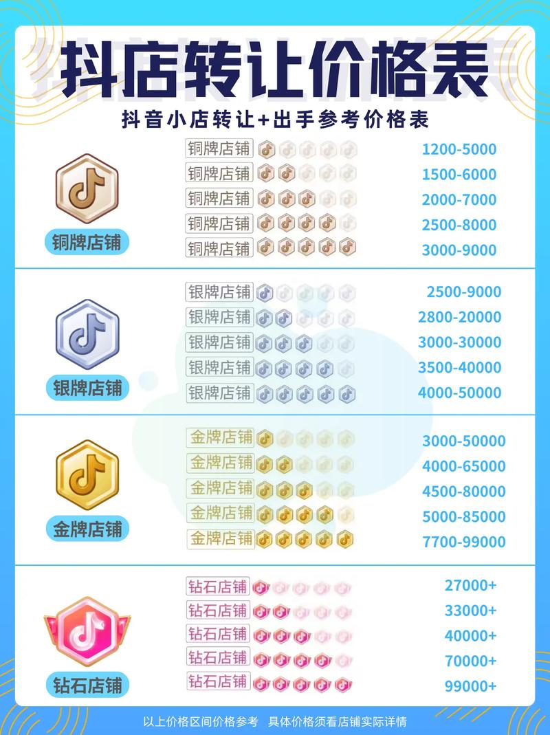 2026年抖音热度购买链接-抖音涨粉平台哪个好?