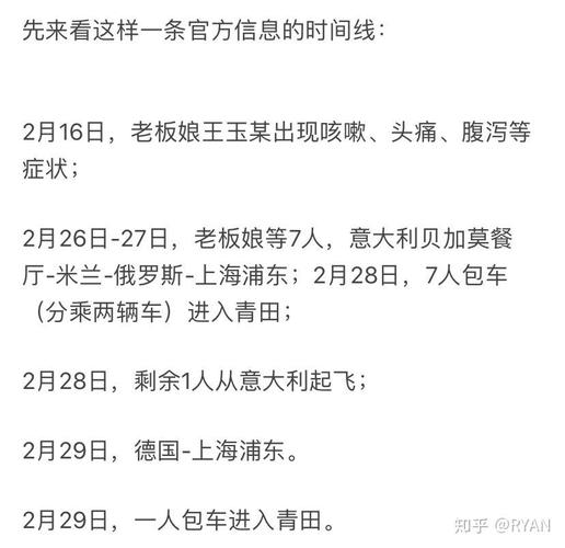 浙江新增7例意大利输入确诊病例，38例确诊者病情如何？