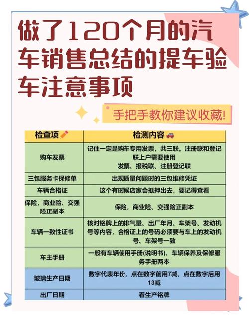 汽车日常三检流程及机动车驾驶员‘三检四勤’内容介绍