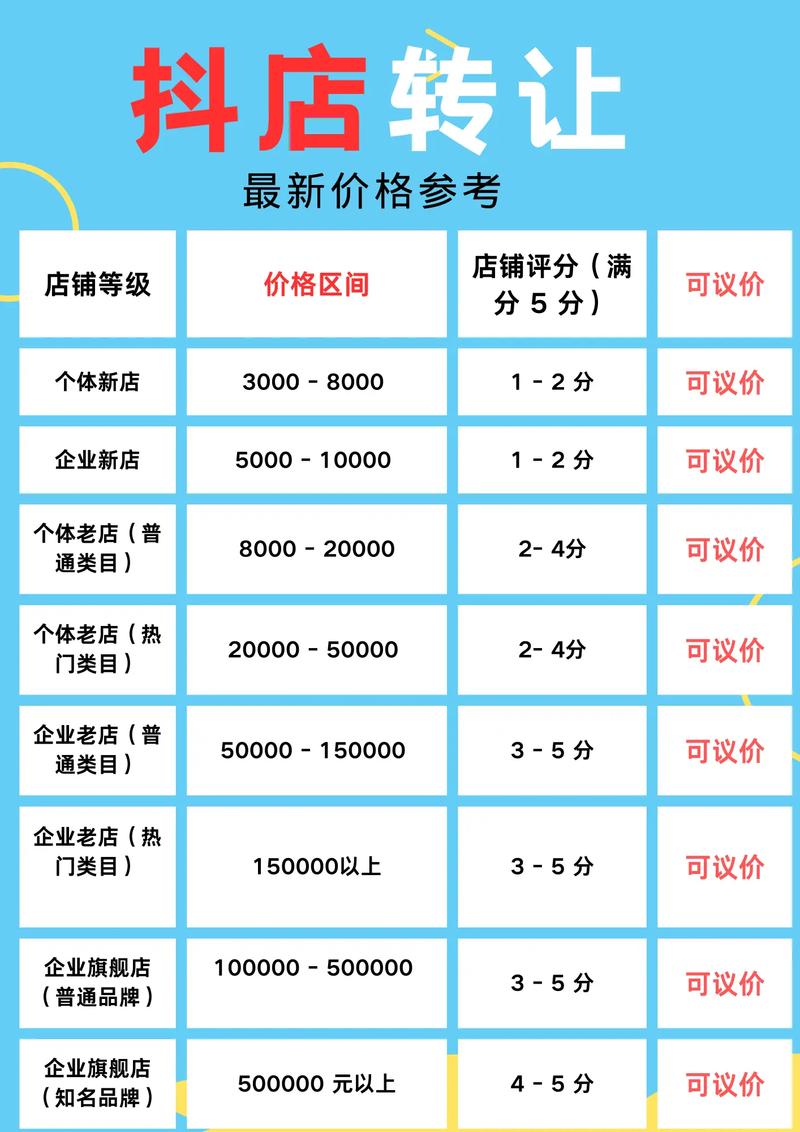 2026年抖音浏览量提升，低价购入点赞的优缺点及选择建议