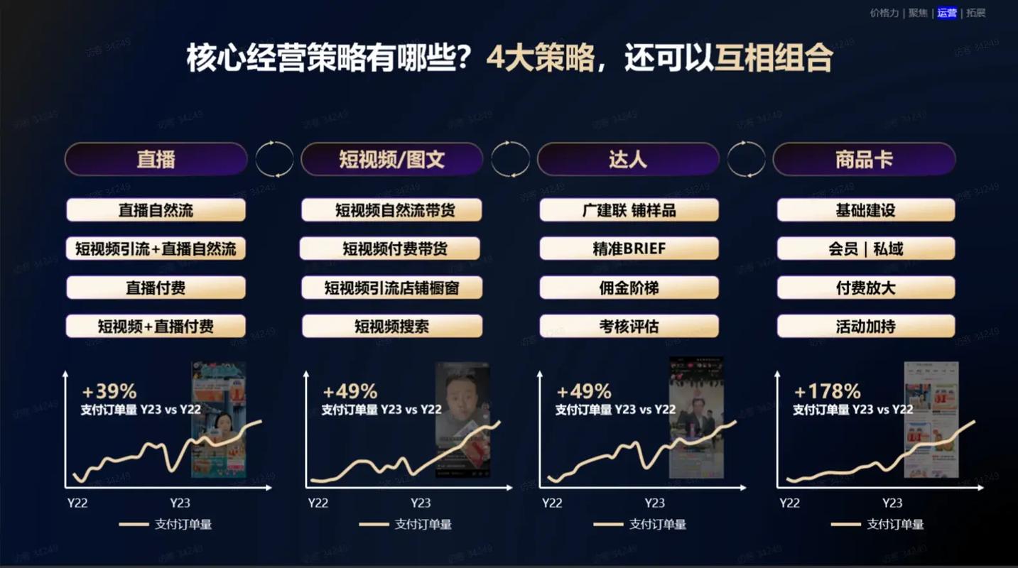 2026年抖音与KS业务平台深度解析，哪个好？