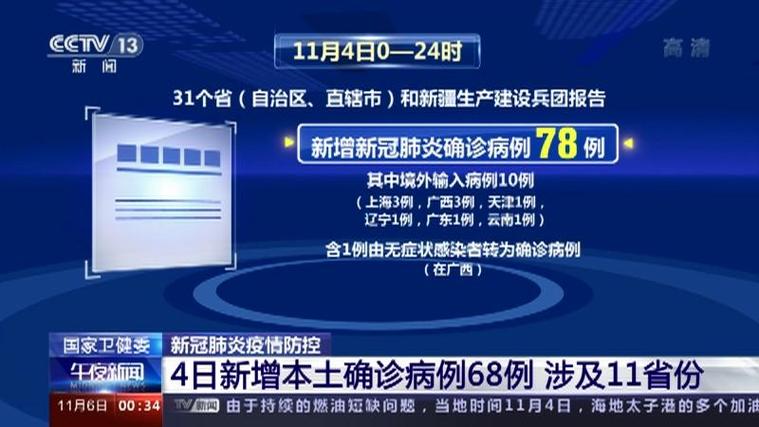 国家卫健委通报昨日新增本土确诊病例情况及多地防控举措