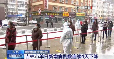吉林省疫情最新消息：单日新增超 2000 例，多地调整风险等级