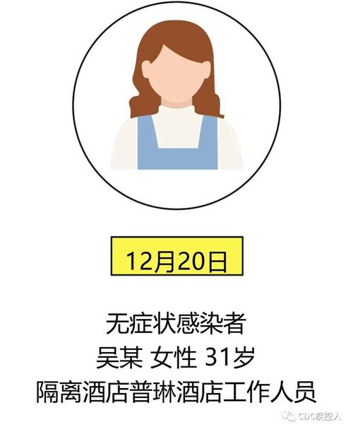 大连疫情中高风险地区名单及新增病例情况一览