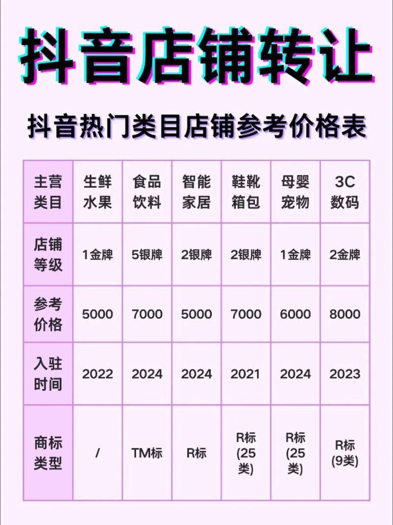 2026年2月，ks全网最低价下单平台，抖音赞自助平台业务哪家强？