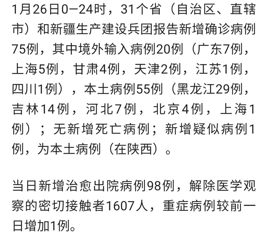12月3日31省区市新增本土确诊75例，分布在这些地方