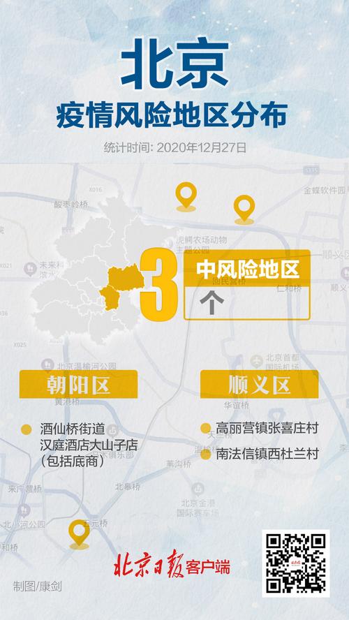 北京顺义是啥风险地区？北京部分地区中高风险区情况汇总