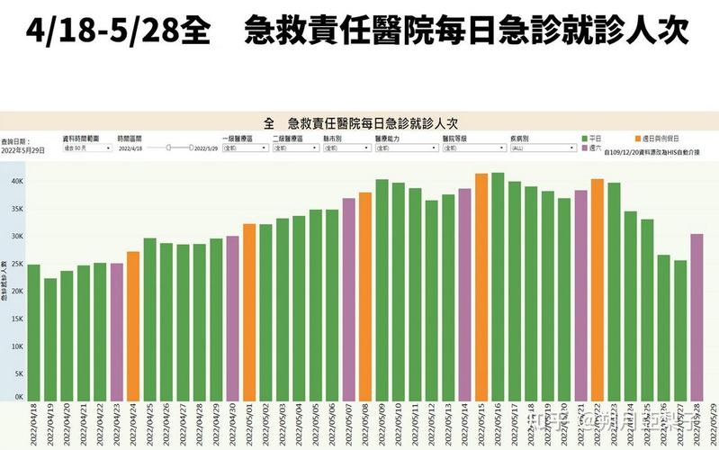 5月19日31省疫情新增本土确诊病例及台湾地区病例情况