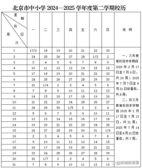 北京涉外美术学院疫情状况及多所院校开学时间、专业设置汇总